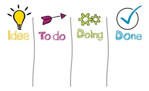 Imperdível: O horóscopo semanal reserva mudanças para Peixes e Aquário. - Fonte: Pixabay