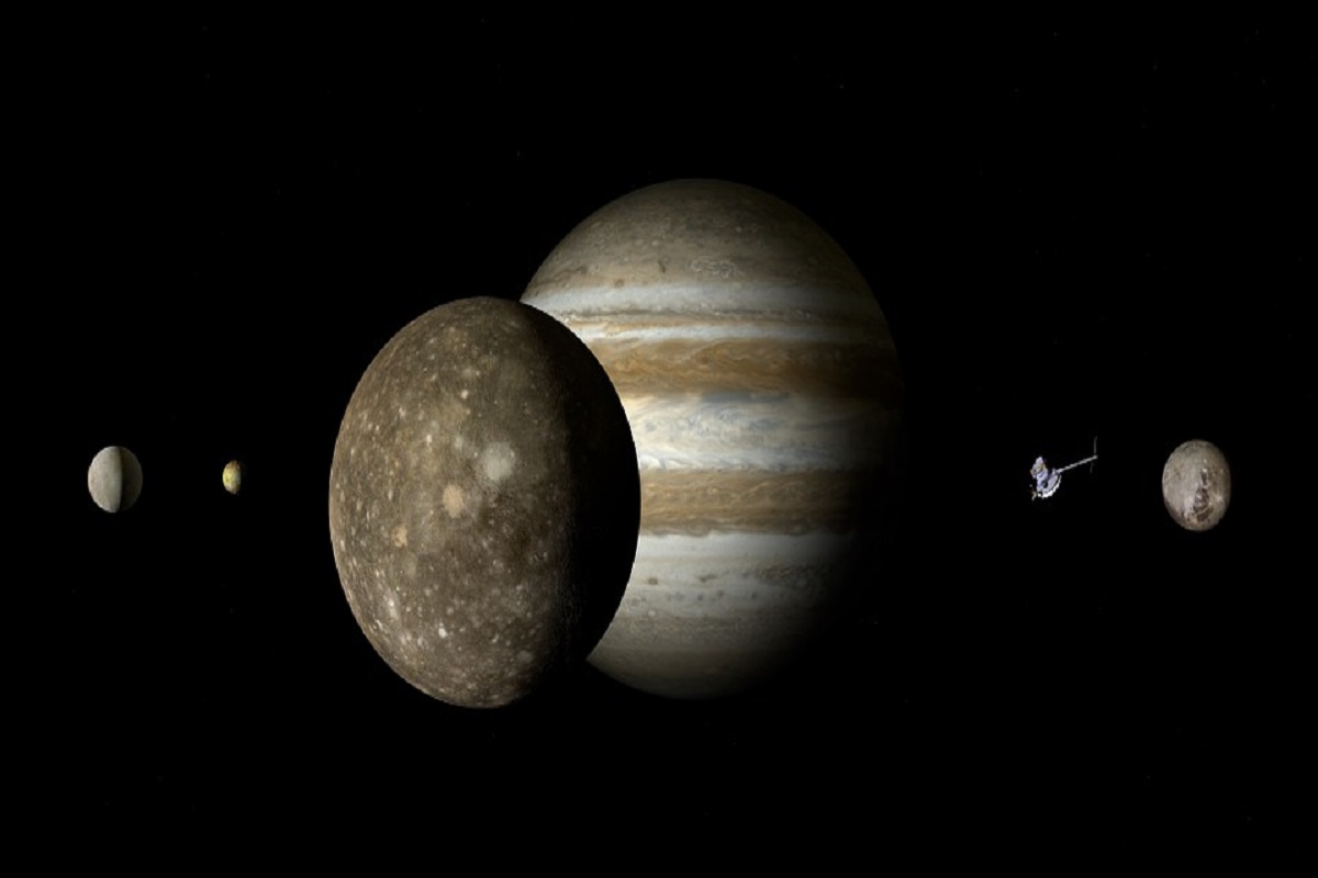 Júpiter em Áries: confira como o astro interfere no horóscopo semanal - Fonte: Pixabay