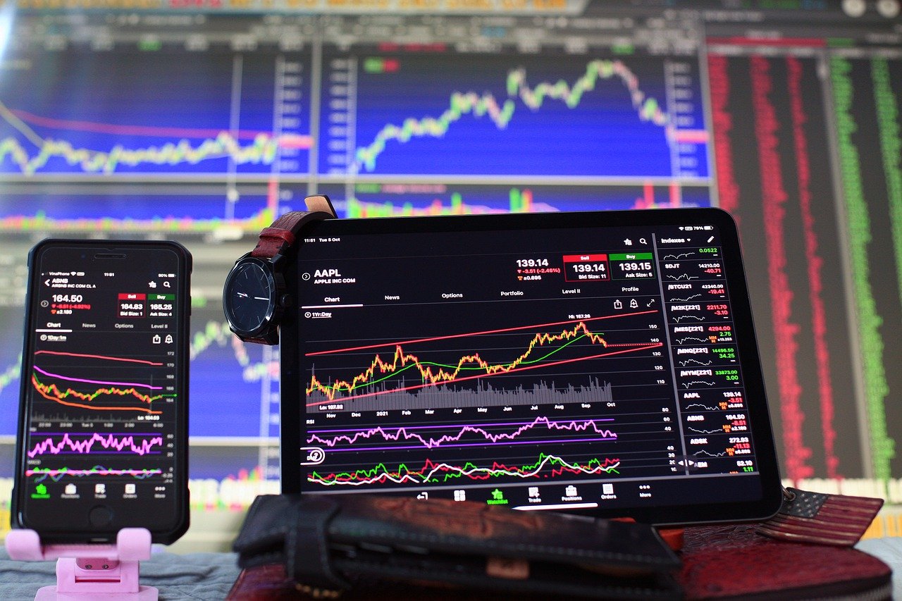 Investimentos de curto prazo