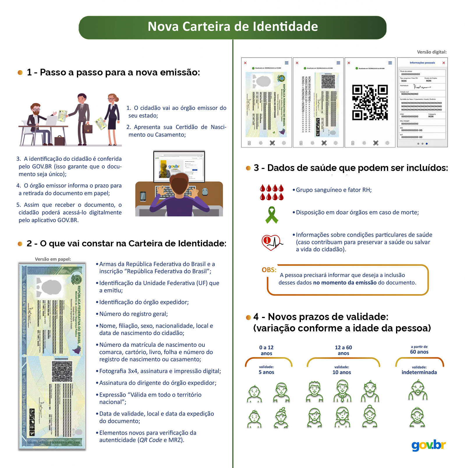 nova carteira de identidade