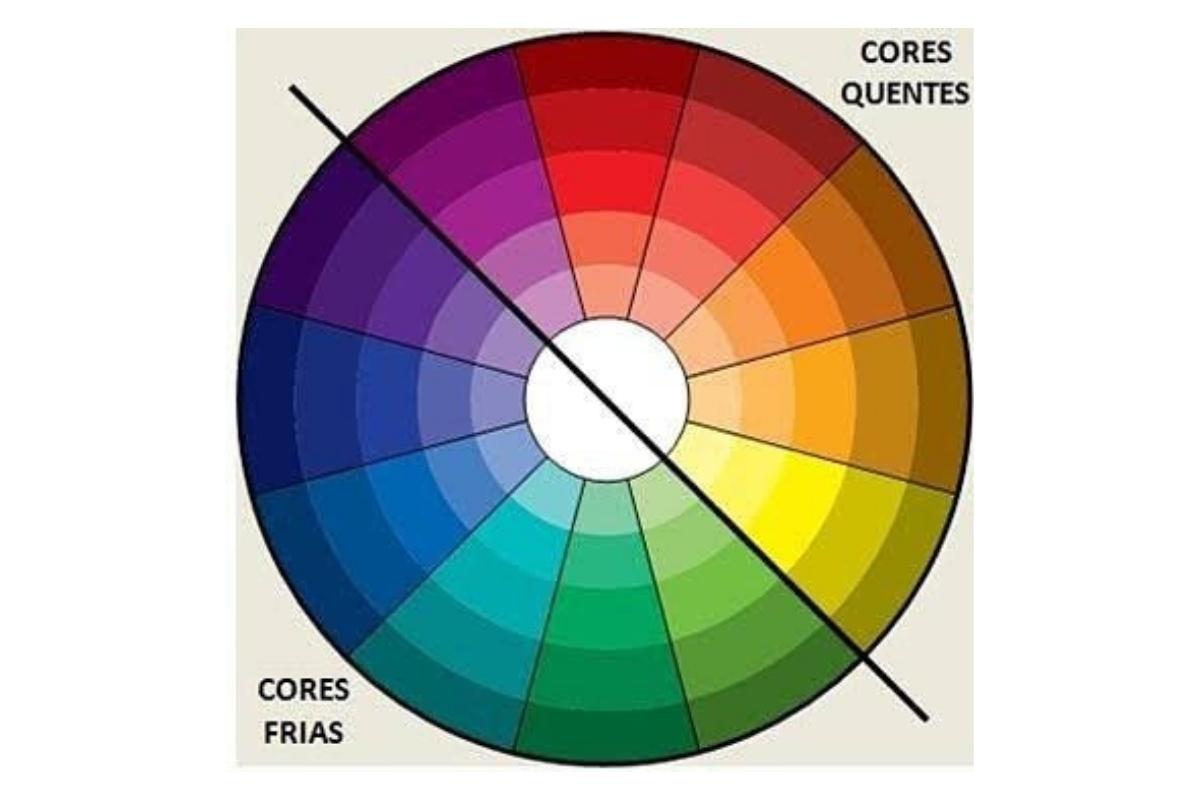 Como combinar cores nos looks: confira dicas preciosas e deixe o seu visual com informação de moda