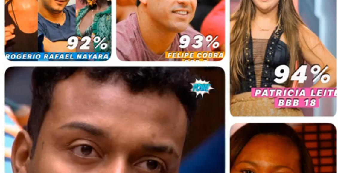 Sonia Abraão, BBB - Reprodução do Instagram