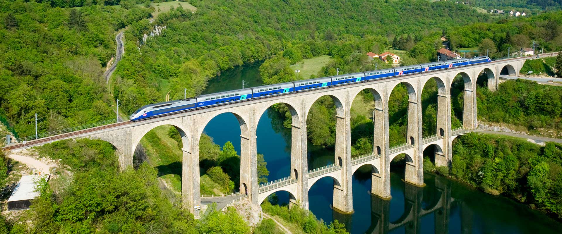 Viajar de trem pela Europa