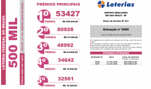 loteriafederal5505