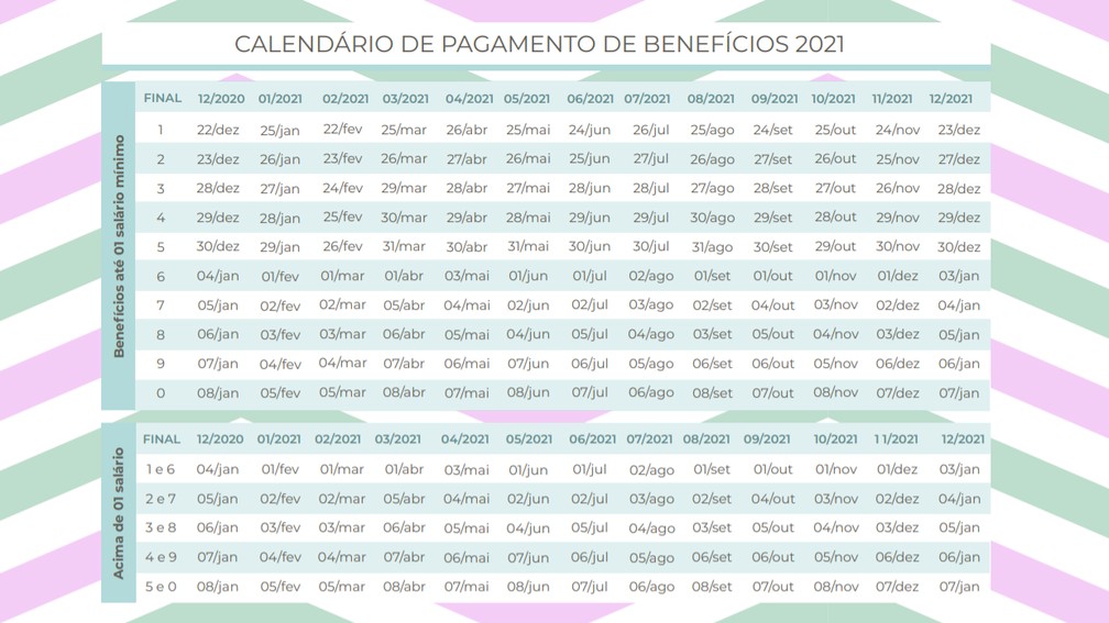 INSS 2021 Calendar